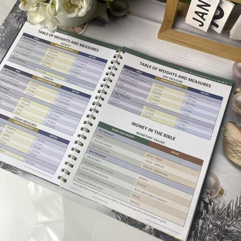 Book of Bible Charts, Maps, and Time Lines